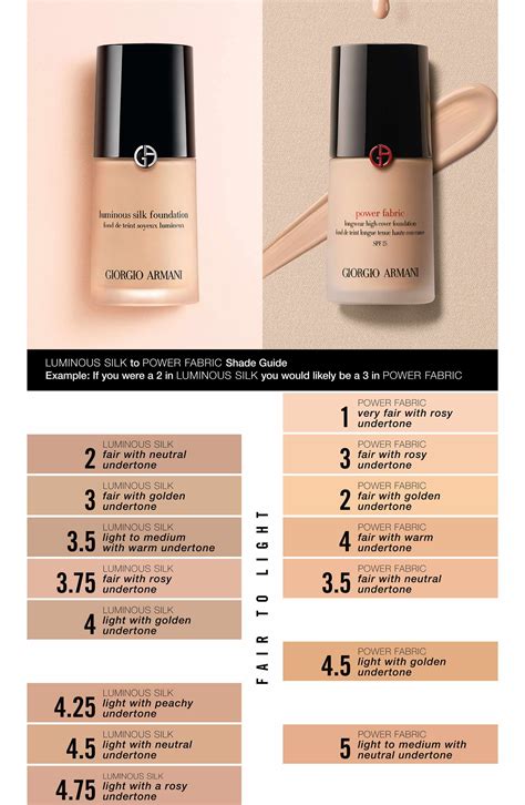 chanel luminous silk foundation